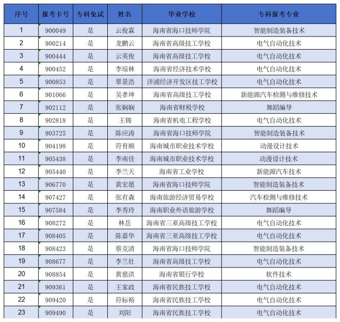 公示名單.jpg