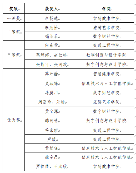 WPS圖片(1).png