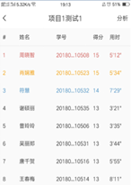 https://mmbiz.qpic.cn/mmbiz_png/sxics5at31jtH7fY3ibyMelEibItxHsunpwSb8WtxILWyPSc7XdONRs4u0zQGF0o1VNJgooK8bfAoa10WXHlNghJg/640?wx_fmt=png